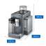 характеристики DeLonghi EXAM 440.55 G Rivelia